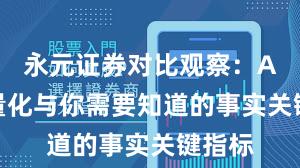 永元证券对比观察：API与量化与你需要知道的事实关键指标