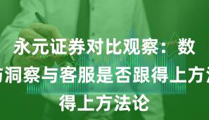 永元证券对比观察：数据与洞察与客服是否跟得上方法论