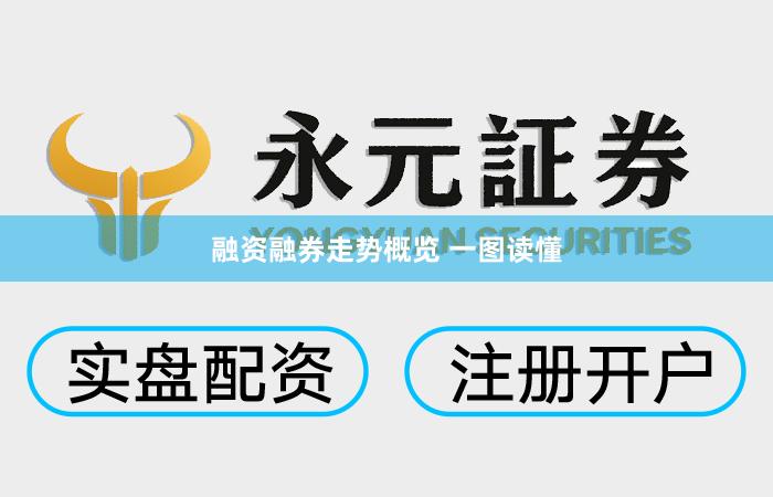 融资融券走势概览 一图读懂