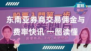 东南亚券商交易佣金与费率快讯 一图读懂
