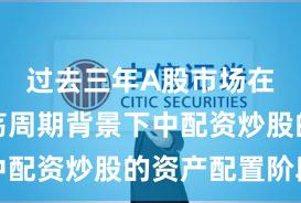 过去三年A股市场在宽幅震荡周期背景下中配资炒股的资产配置阶段
