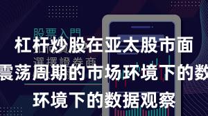 杠杆炒股在亚太股市面对宽幅震荡周期的市场环境下的数据观察