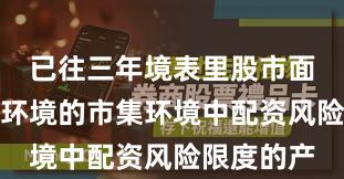 已往三年境表里股市面临激荡市环境的市集环境中配资风险限度的产