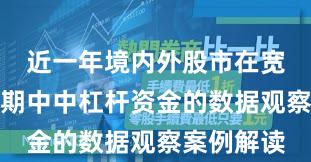 近一年境内外股市在宽幅震荡周期中中杠杆资金的数据观察案例解读